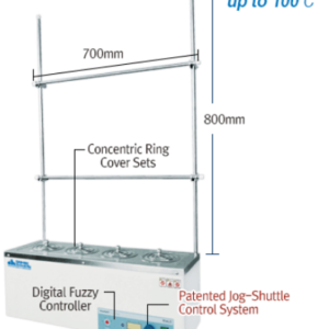 Bể điều nhiệt dạng Sohlet 4 vị trí DH.WEB01004 Daihan
