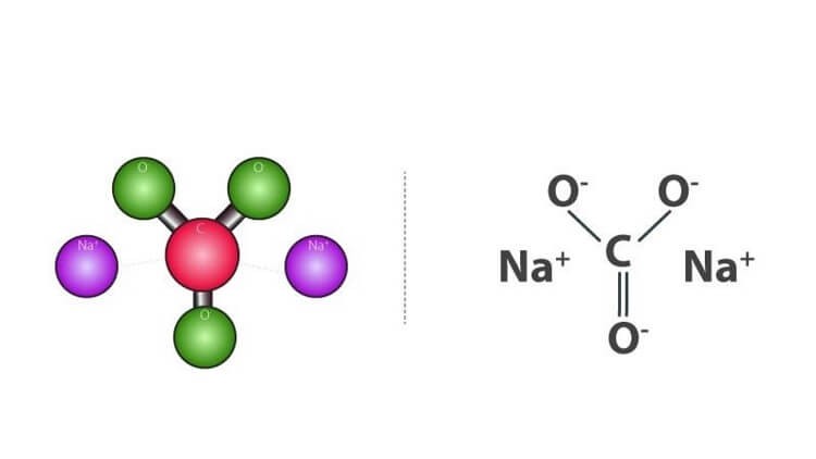 cau-tao-phan-tu-na2co3