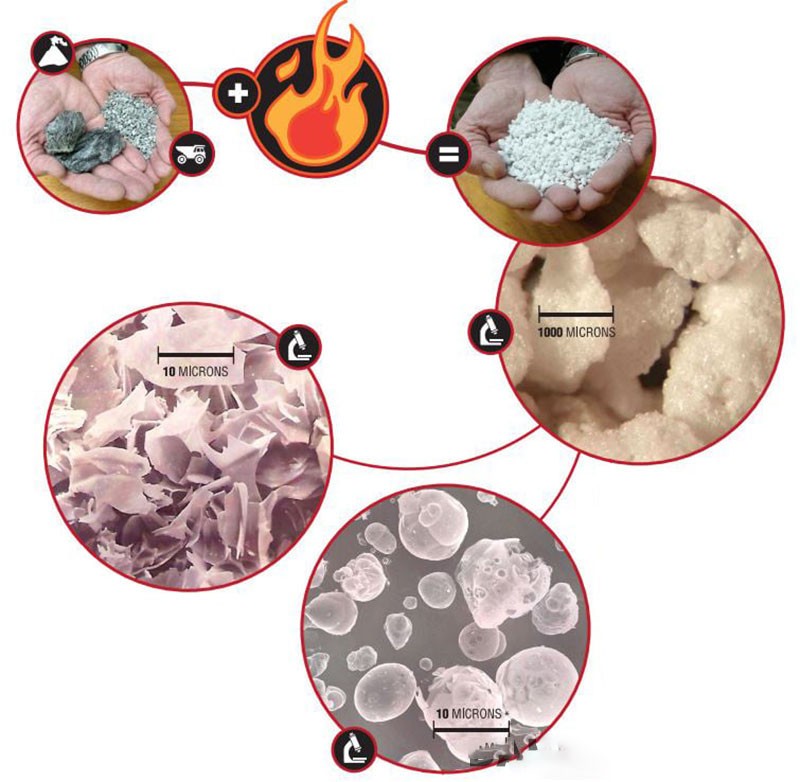 da-perlite-2
